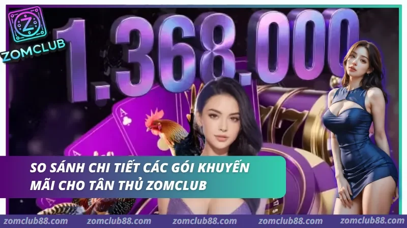 Bảng kiểm tra điều kiện khuyến mãi tân thủ ZomClub trước khi kích hoạt